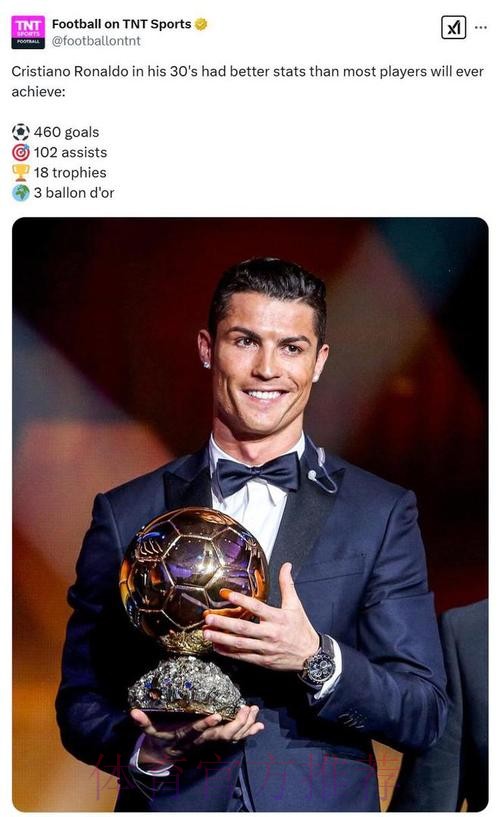 C罗30岁后成就:544场460球102助攻+18冠军 C罗30岁后成就:544场460球102助攻+18冠军