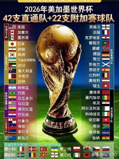 2026世界杯预测最新全站