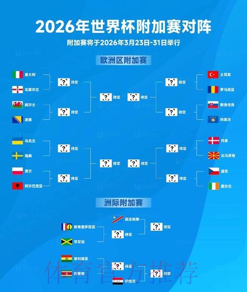 2026世界杯预测平台官方 2026世界杯预测平台官方
