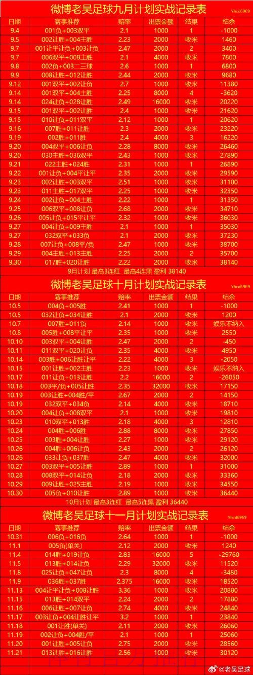 世界杯滚球实时入口地址